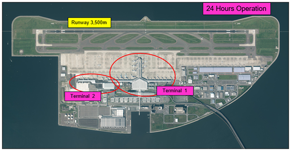 Chubu Centrair International Airport