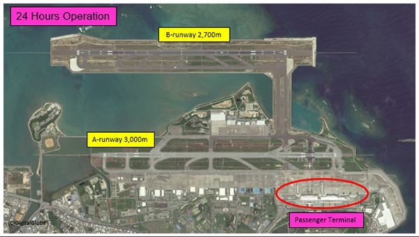 Naha Airport