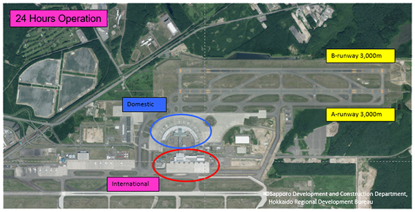 New Chitose Airport